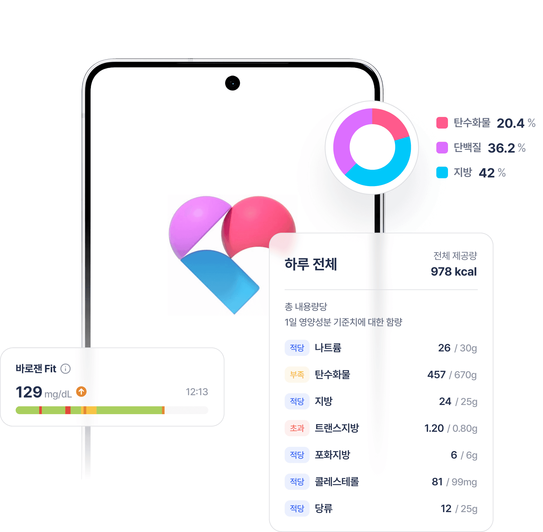 닥터다이어리 앱 대시보드