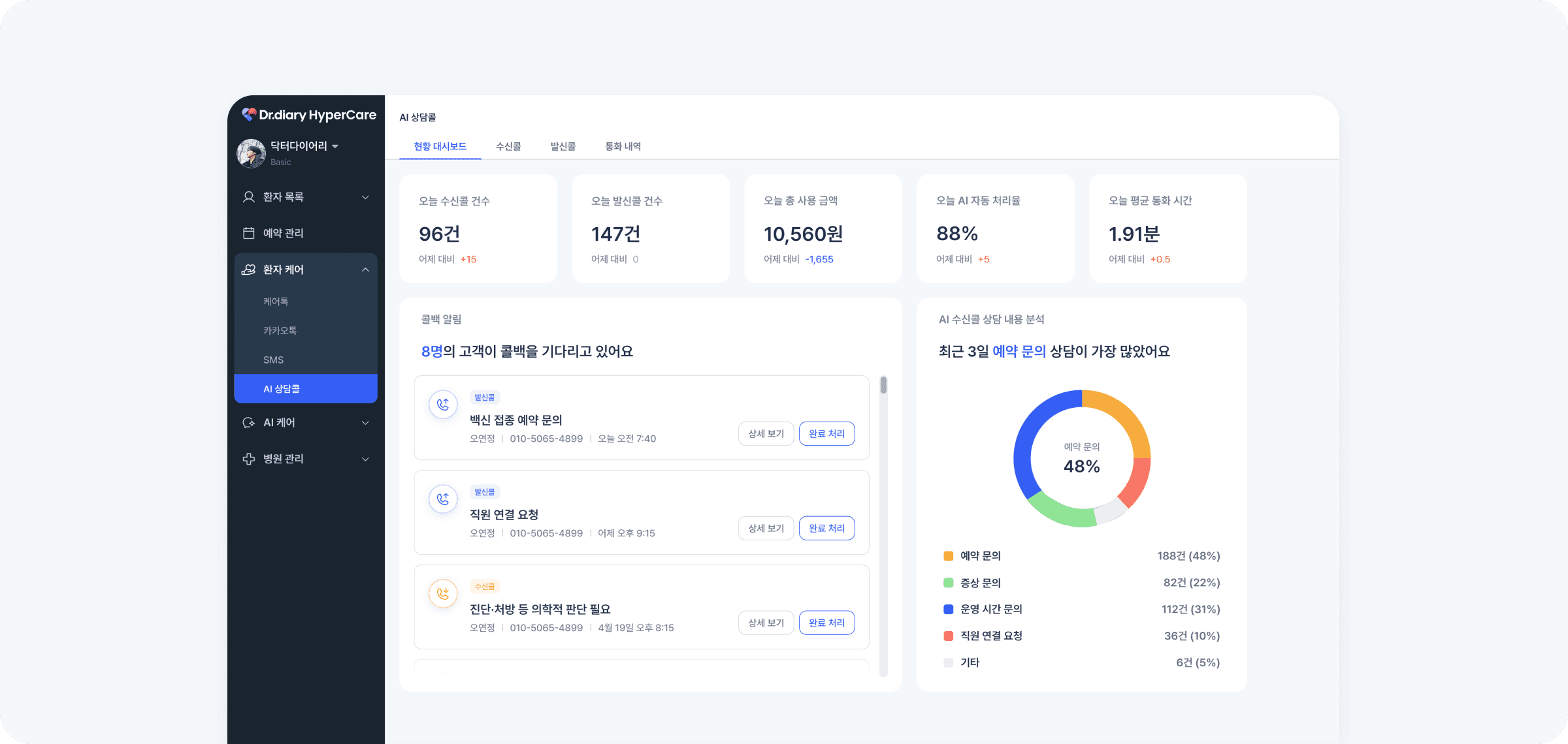 하이퍼케어 AI 상담콜 화면