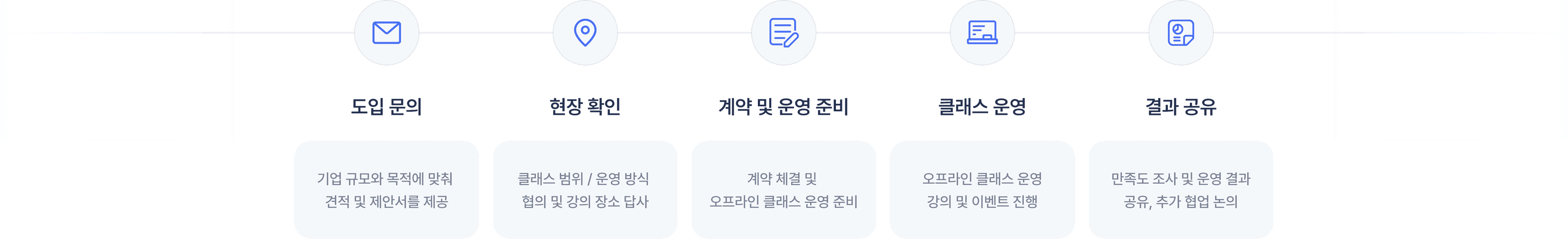 offline class banners