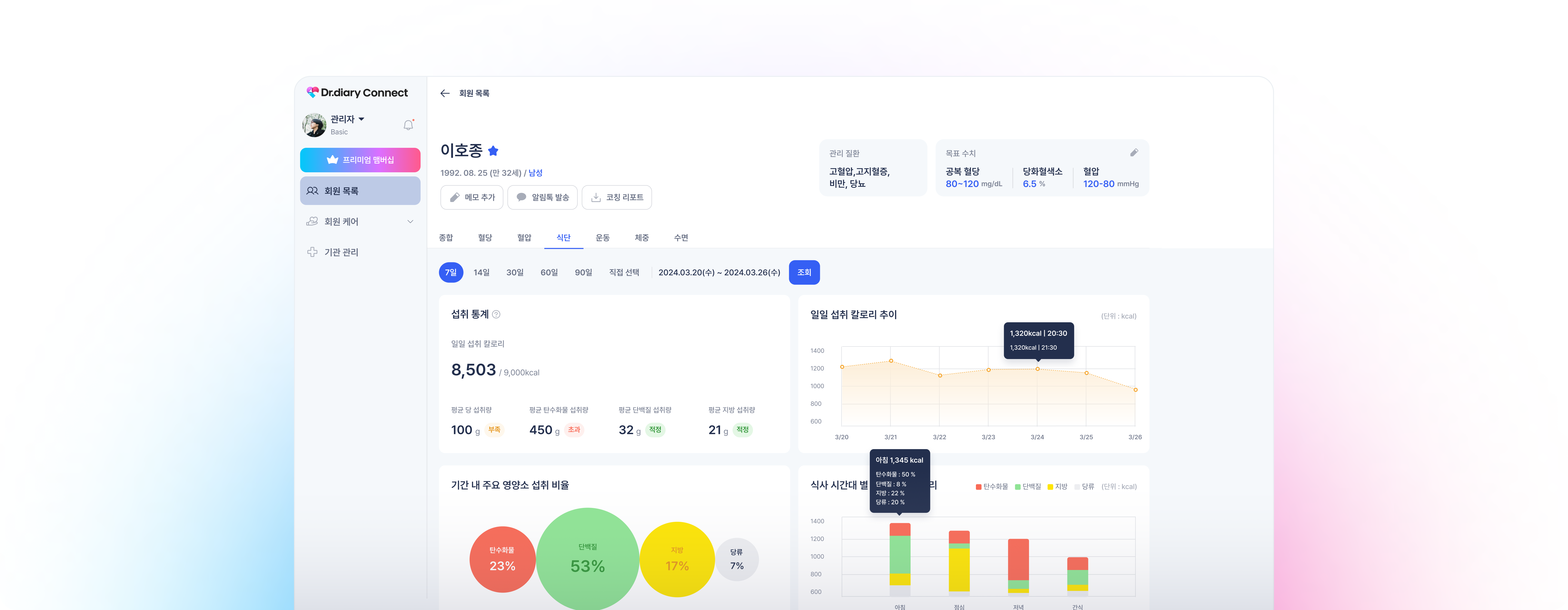 connect dashboard