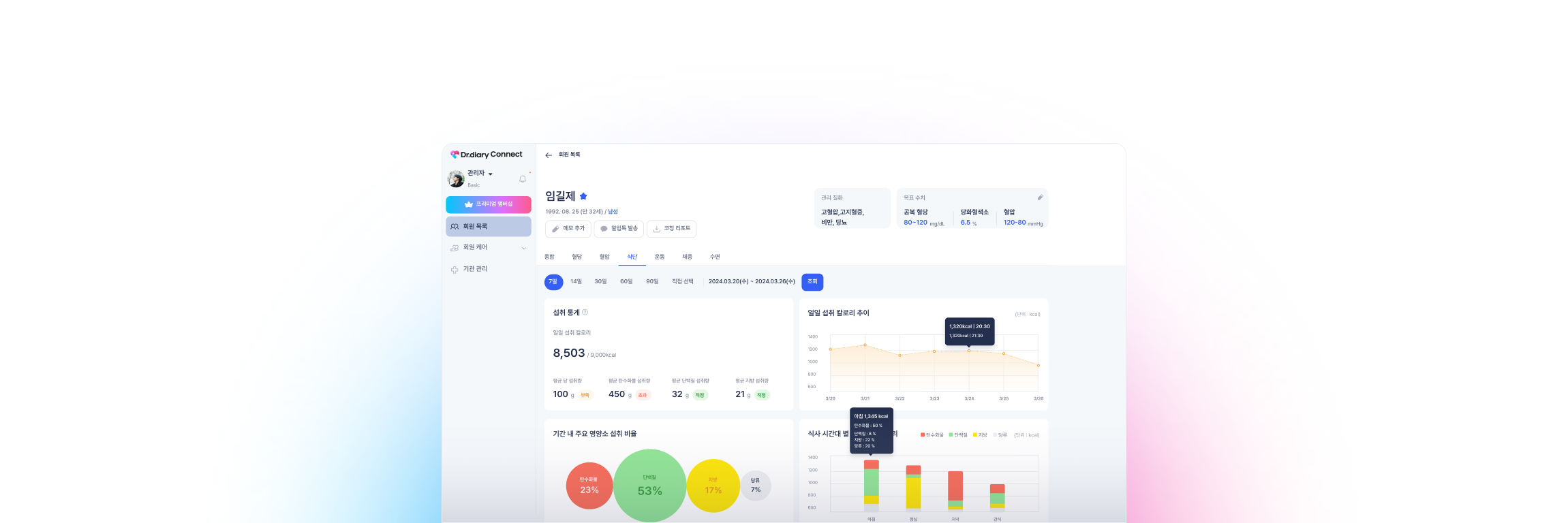 connect dashboard