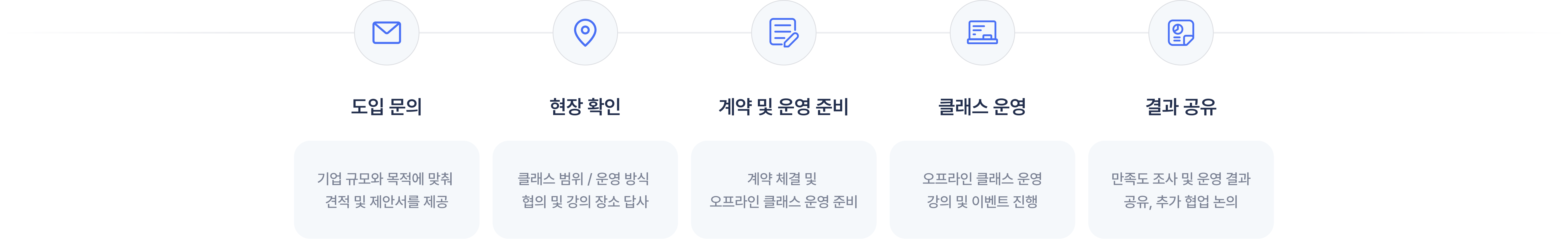 offline class banners